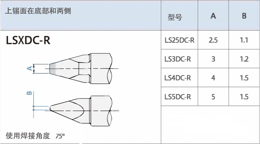 LS25DC-R 3 4 5DC-R 75°角焊接UNIX優(yōu)尼烙鐵頭