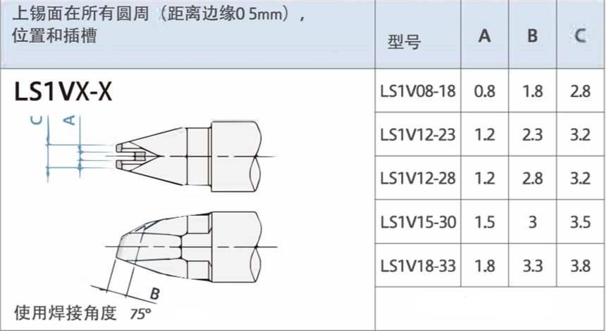 二百五十瓦大功率LS1V18-33優(yōu)尼烙鐵頭UNIX焊錫咀