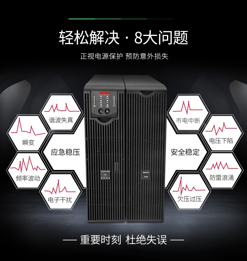 APC Smart-UPS詳細參數(shù), 3000VA/2250W