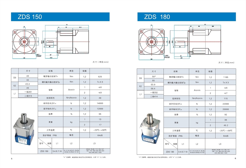 中達(dá)電通減速機ZDS180L2-25-35-114.3輸出軸徑50MM配臺達(dá)伺服