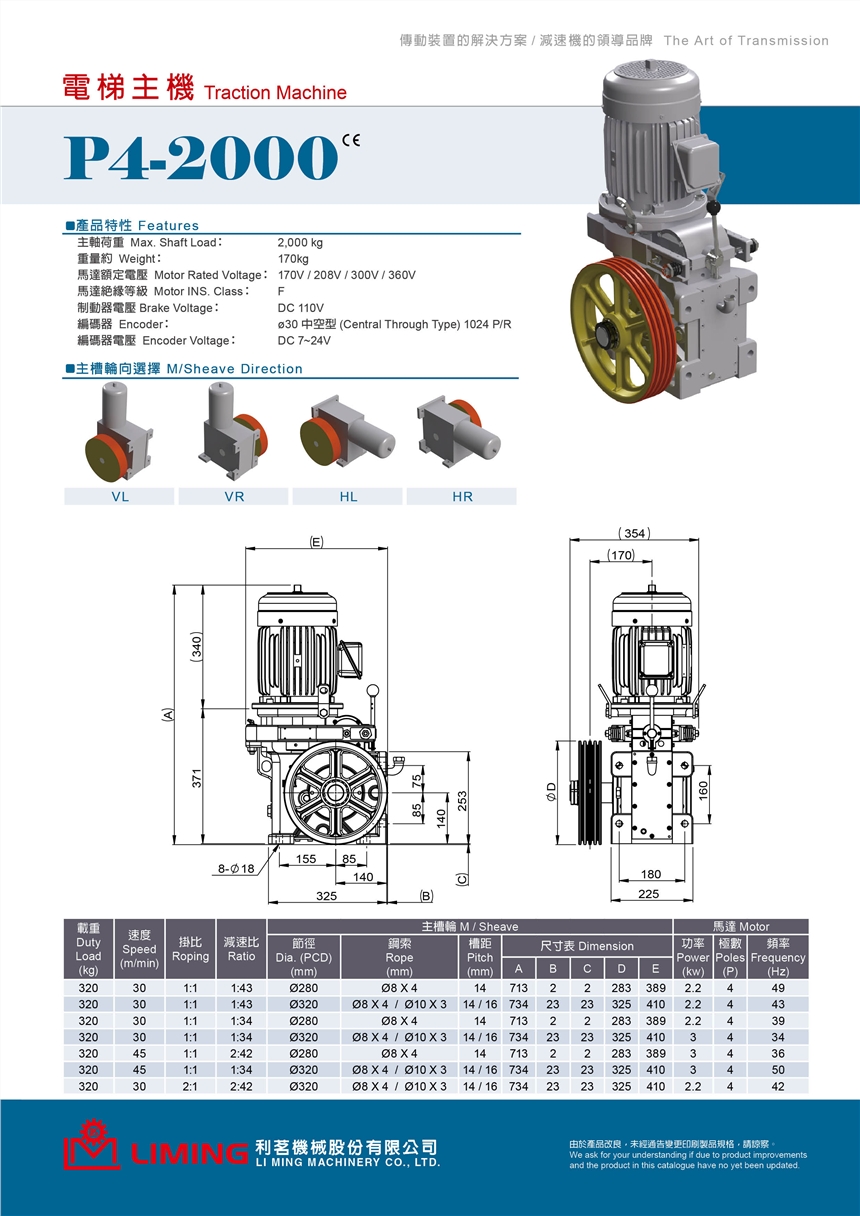 減速機NEM70-10-2-V利明LIMNG 臺灣原產(chǎn)