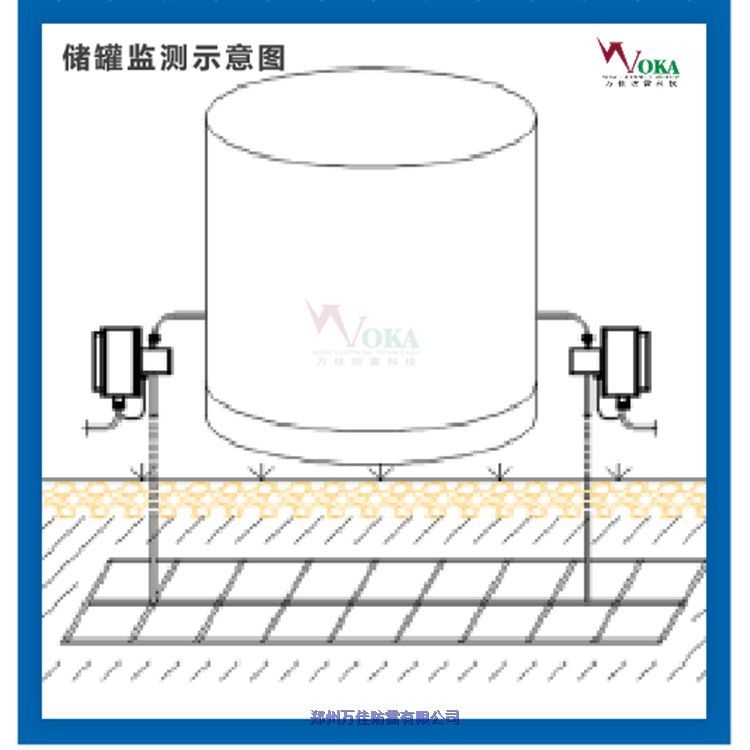 內(nèi)蒙古油庫智能雷電監(jiān)測系統(tǒng)雷暴預警裝置雷電峰值記錄儀