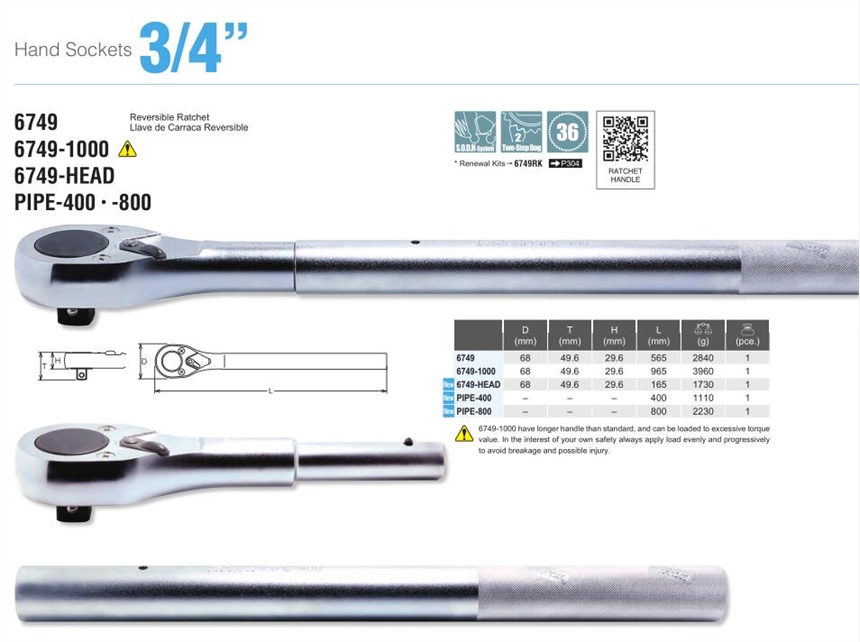 日本KOKEN山下供工業(yè)3/4扳手6749-1000