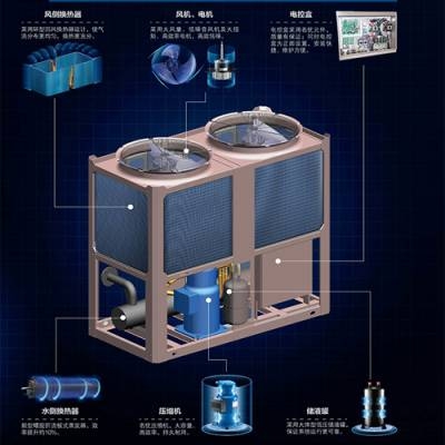 山東空氣源熱泵工程安裝