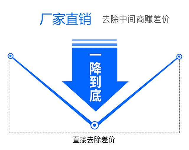 株洲地磅-80噸地磅/3*12米優(yōu)質(zhì)商家