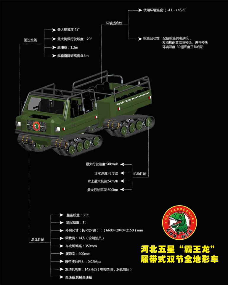 大型雙節(jié)履帶車，只為滿足更高要求的你