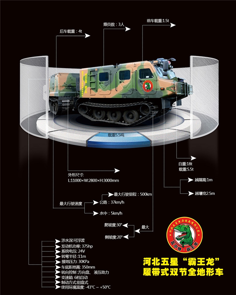 河北五星霸王龍全地形雙節(jié)履帶車輕松越過溝壑道路