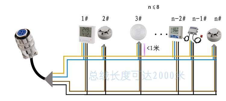 山東  扁卡規(guī)殼單溫度變送器