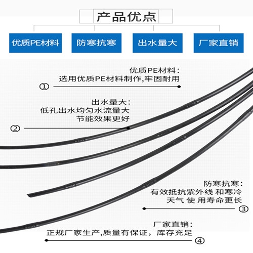 梁興縣內(nèi)鑲圓柱滴灌管價格便宜哪里好？