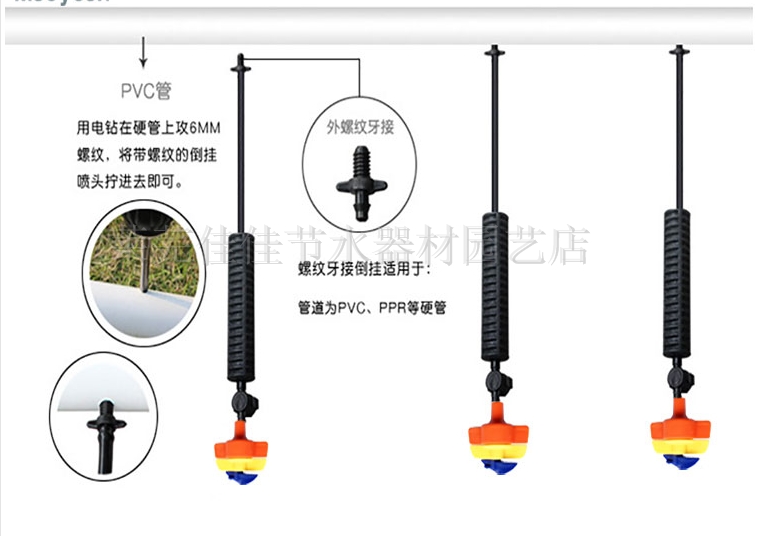 |噴灌|微噴|果樹(shù)滴灌|pe管|多少錢(qián)一米？