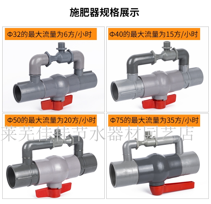 太原文丘里施肥過濾套裝+哪里有賣的？