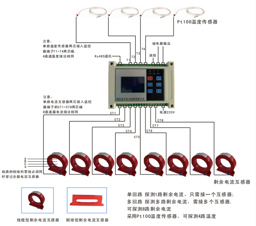 咸陽(yáng)FY900-P12L電氣火災(zāi)監(jiān)控探測(cè)器