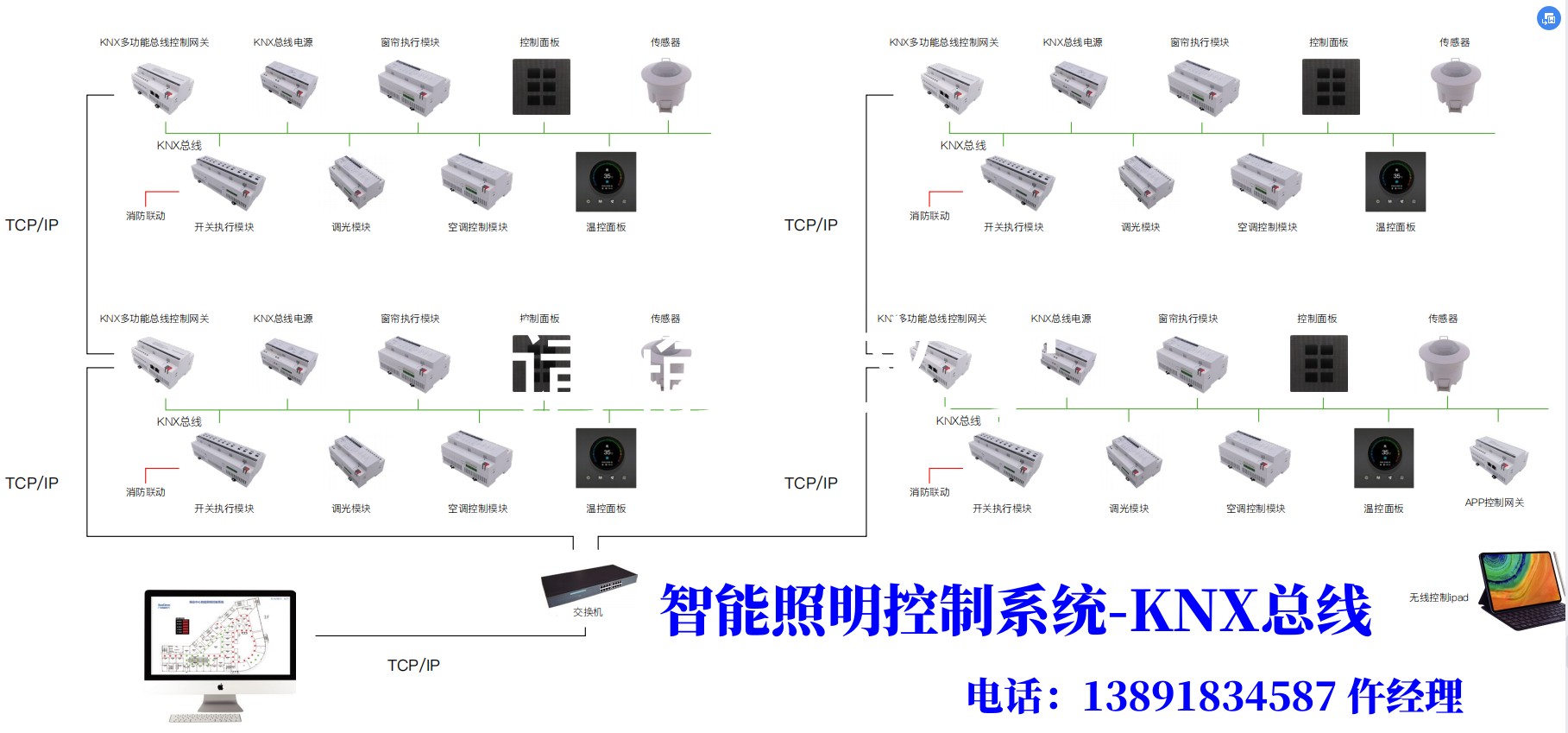 8回路16A繼電器開關模塊-KNX總線-燈控面板