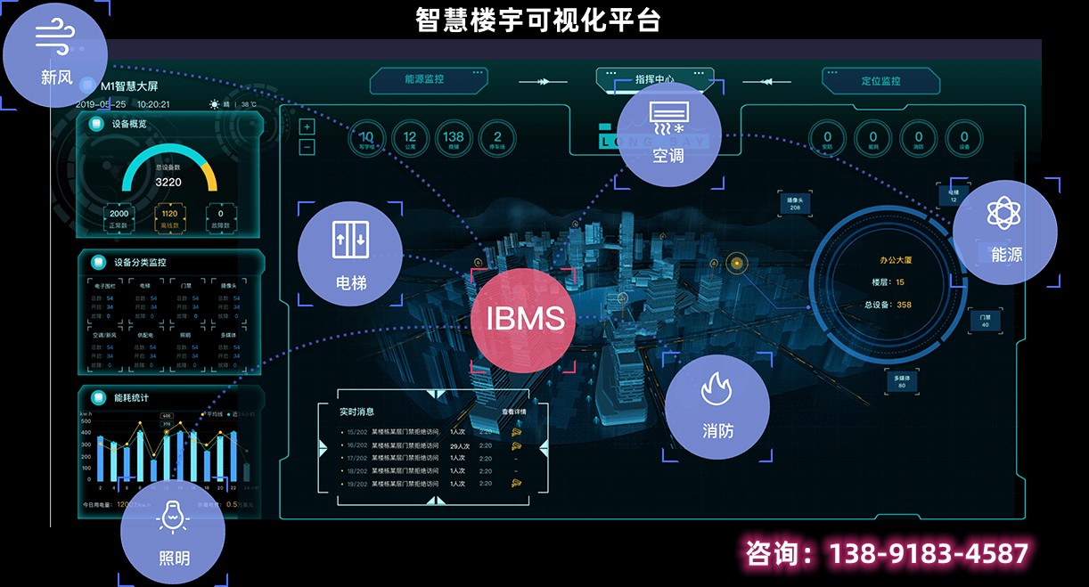 KNX總線照明節(jié)能改造-8路智能照明燈控模塊--源頭廠家