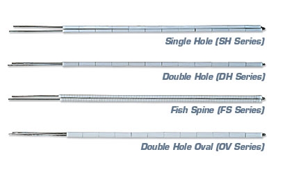 OV-1-8-K-30 (gu)Omega