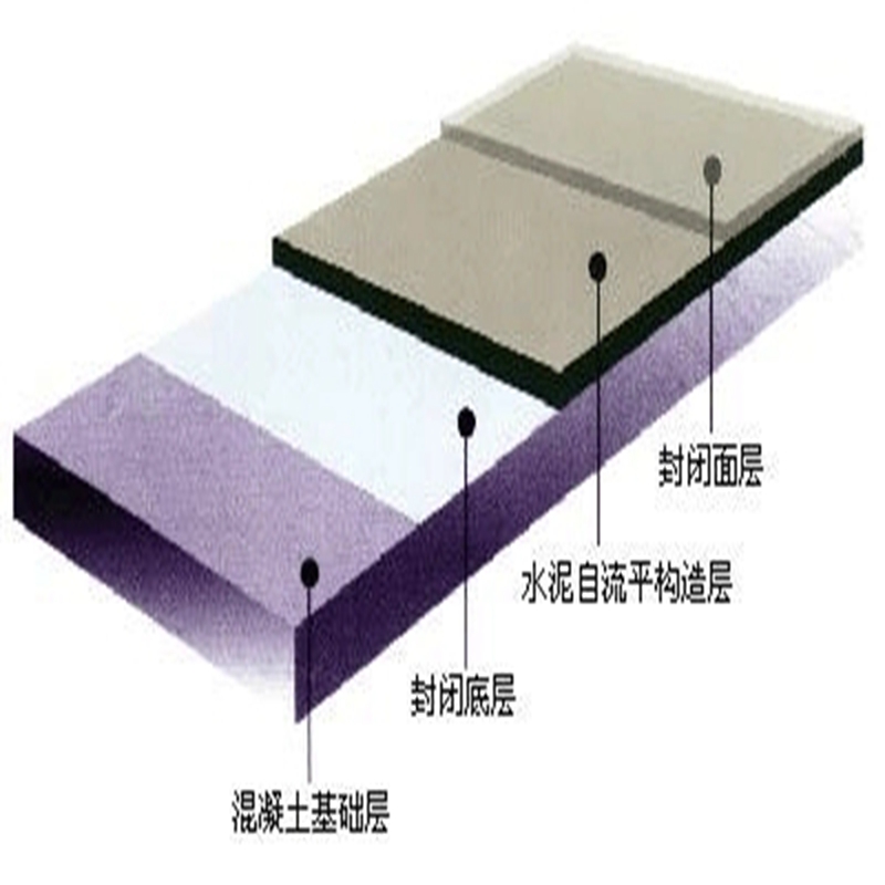 河北滄州水泥自流平廠家、地面找平價(jià)格