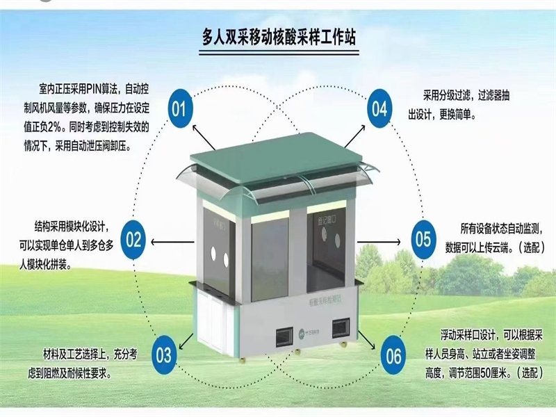 移動式核酸采樣亭廣州-移動式核酸采樣亭廣州批發(fā)廠