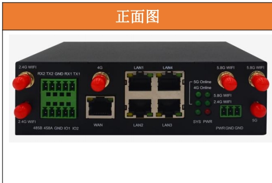 5G工業(yè)級路由器