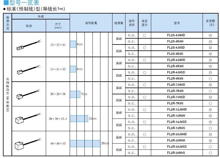 AZBILYAMATAKE電纜DMC50-CBL-BB1有貨