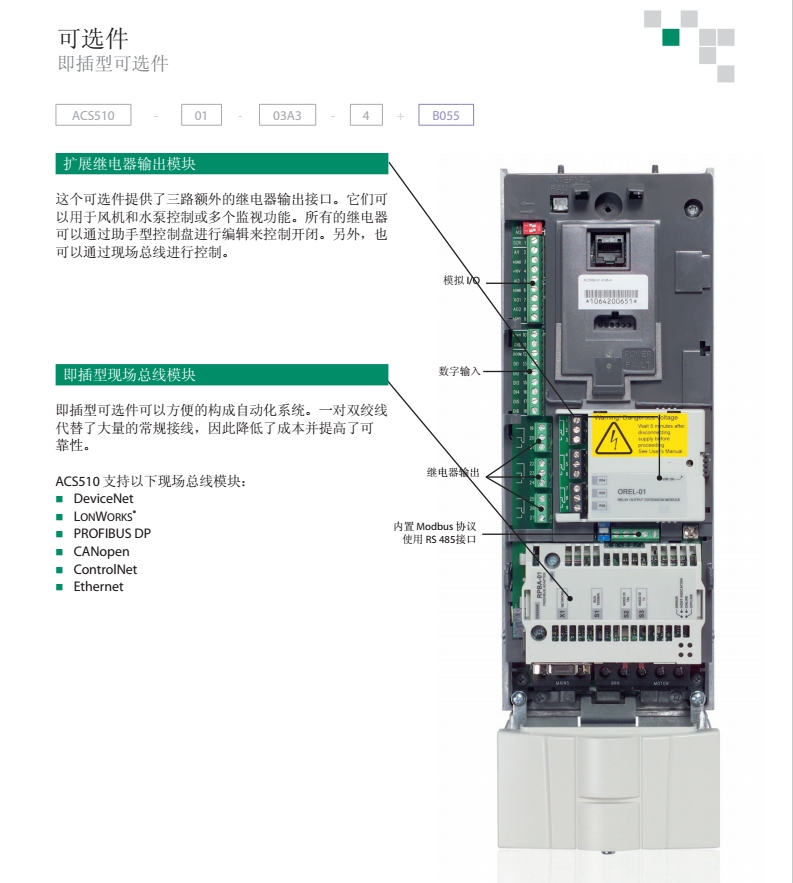 ABB原裝ACS510-01-180A-4變頻器直發(fā)