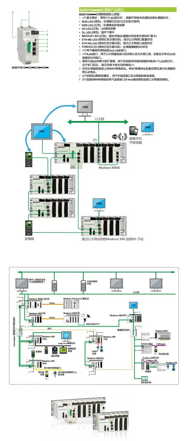 高質(zhì)量施耐德模擬量輸入PLC模塊140XBP00600C現(xiàn)貨原裝正品