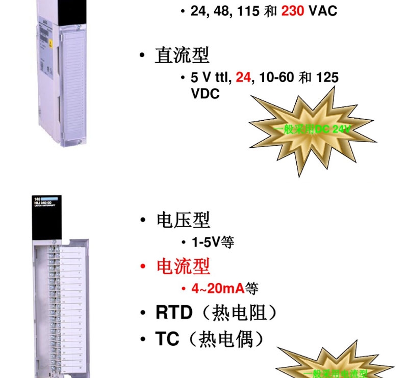 全新施耐德模擬量輸入PLC模塊130HEK30101現(xiàn)貨直銷