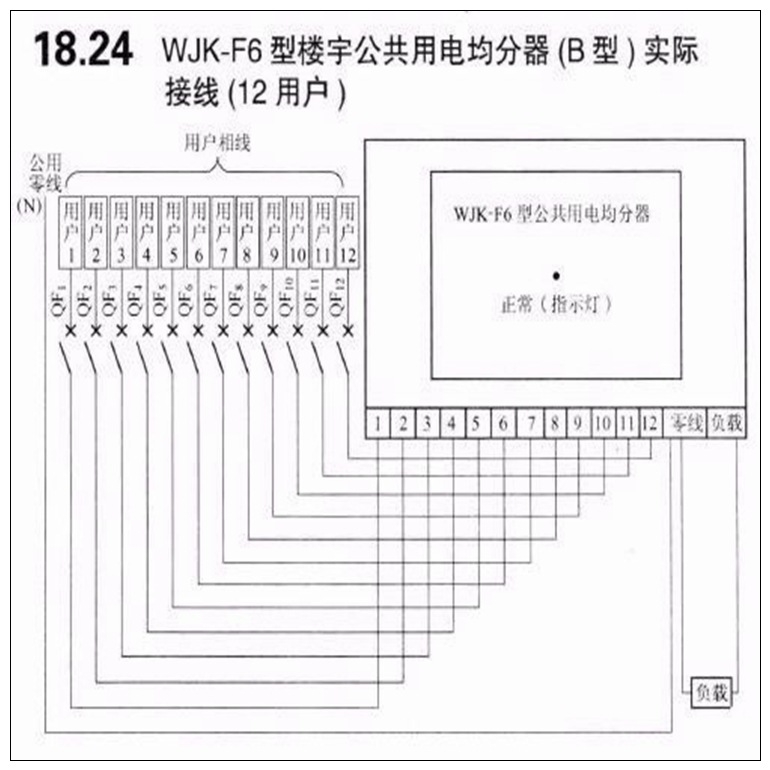 施耐德模擬量輸入PLC模塊現(xiàn)貨140CRA93100C現(xiàn)貨供應(yīng)特價(jià)