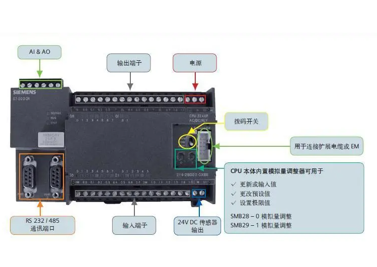 GHB2060億佳重誠信