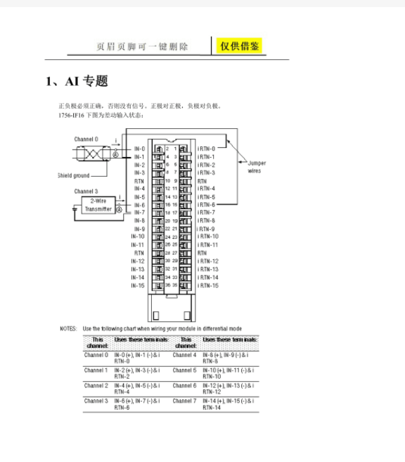 1756-IH16I太網(wǎng)接口模塊