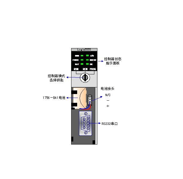 HFD3100都在億佳找