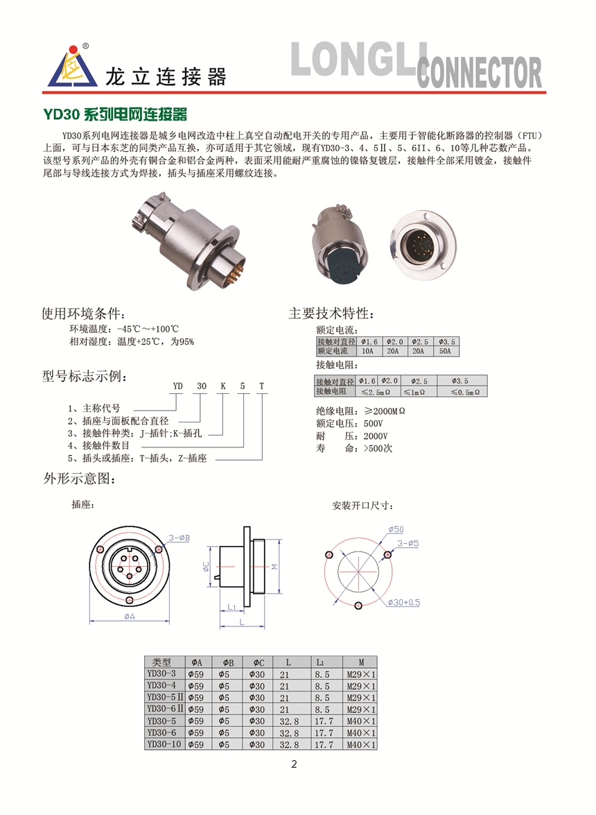 一二次融合環(huán)網(wǎng)柜用航空插頭-山東龍立電子航插