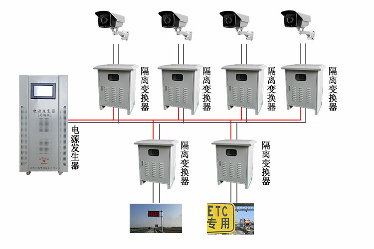 高速遠(yuǎn)距離供電系統(tǒng)防雷注意事項(xiàng)