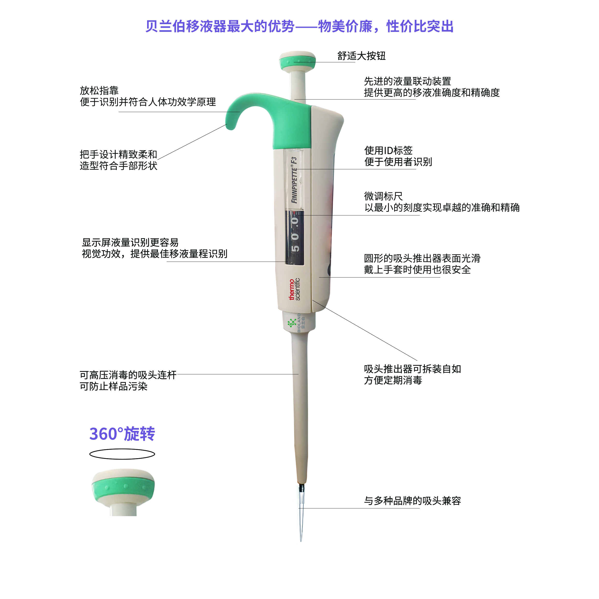 Bioland?/貝蘭伯 移液器