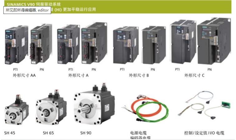 T1FL6061-1AC61-2AA1ߑT늙C(j)0.75kw̖(ho)Rȫṩg(sh)֧