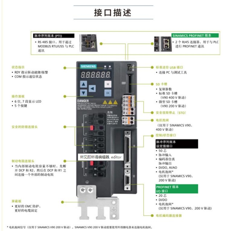 1FL6094-1AC61-2LH1西門子 5 kW 高慣量伺服電機(jī) 全新原裝正品