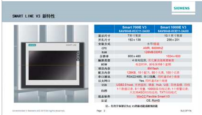 6AV66480CE113AX0 西門子200 SMART 10寸寬屏觸摸屏 現(xiàn)貨特價(jià)供應(yīng)