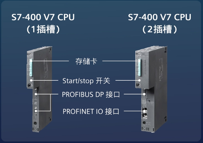 TS7-400H CPU 414-5H AC ϵy(tng)׼