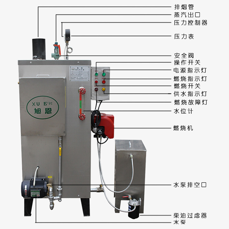 生物質(zhì)顆粒燃料屬于綠色可ZAISHENG能源