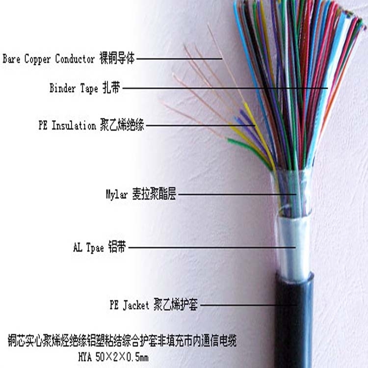 HYAT22-300x2x0.5大對數通信電纜含稅價格