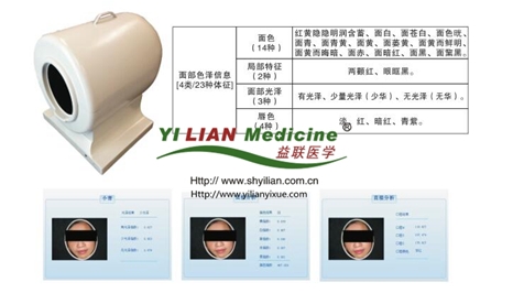 中醫(yī)面診檢測(cè)分析系統(tǒng)（臺(tái)車式、便攜式)