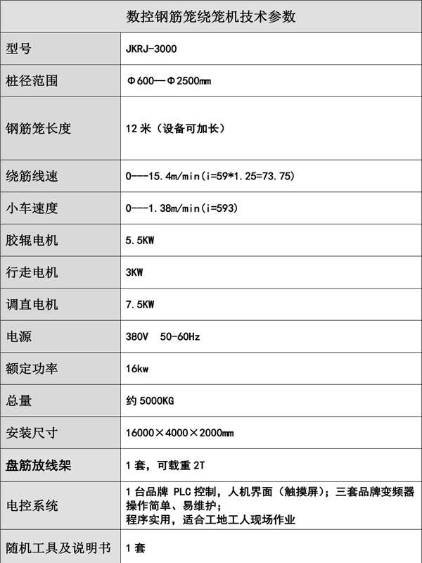 鋼筋籠滾籠機鋼筋籠加工設備