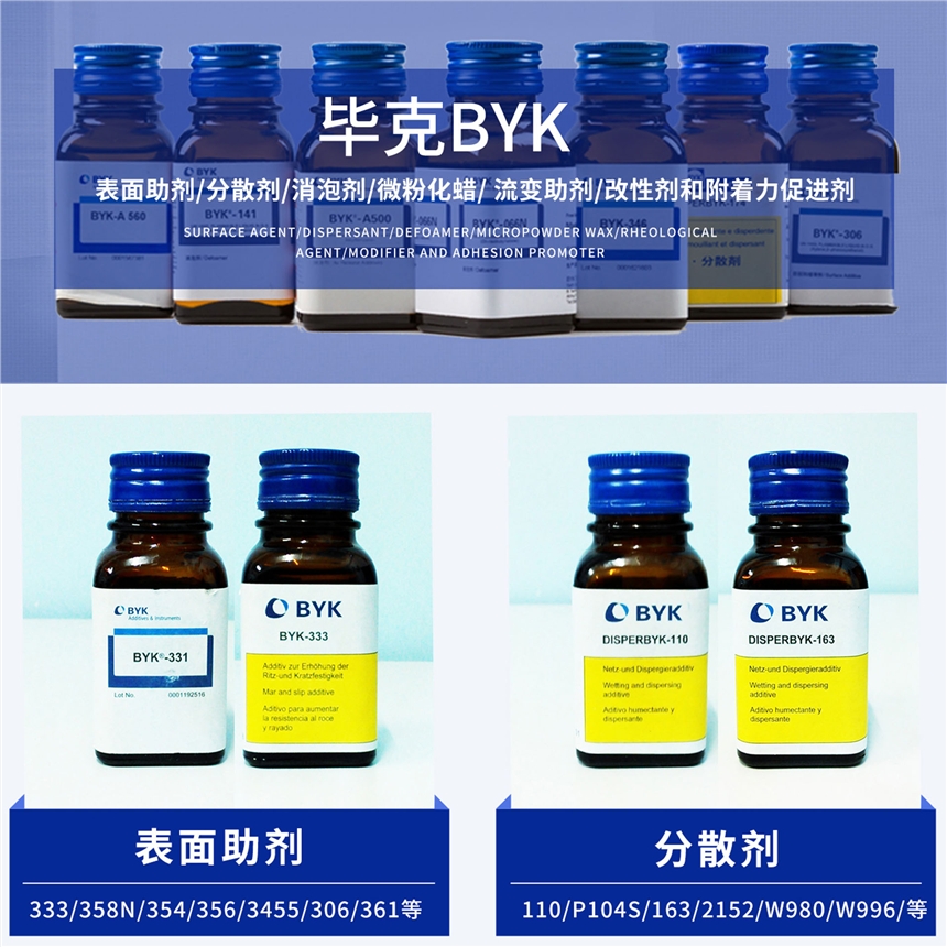 現(xiàn)貨供應(yīng)畢克055 BYK-055消泡劑