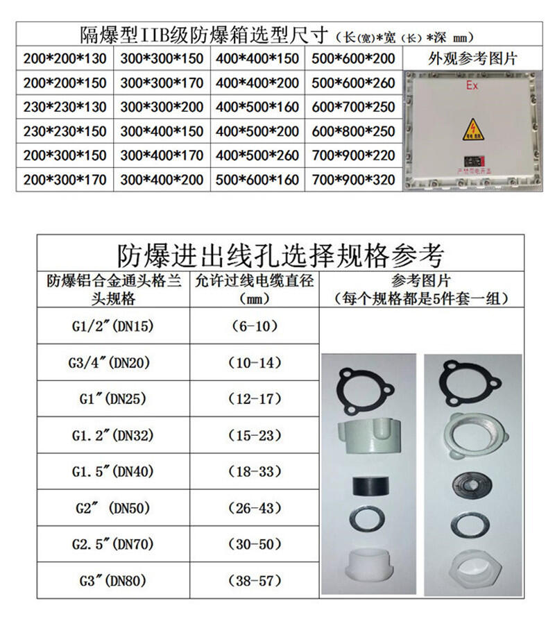 昆明市隔爆型防爆接線箱配電箱外殼廠家定制不銹鋼