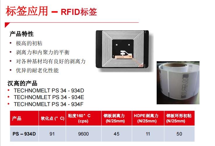 標簽應用 – RFID標簽  TECHNOMELT PS 34 - 934D