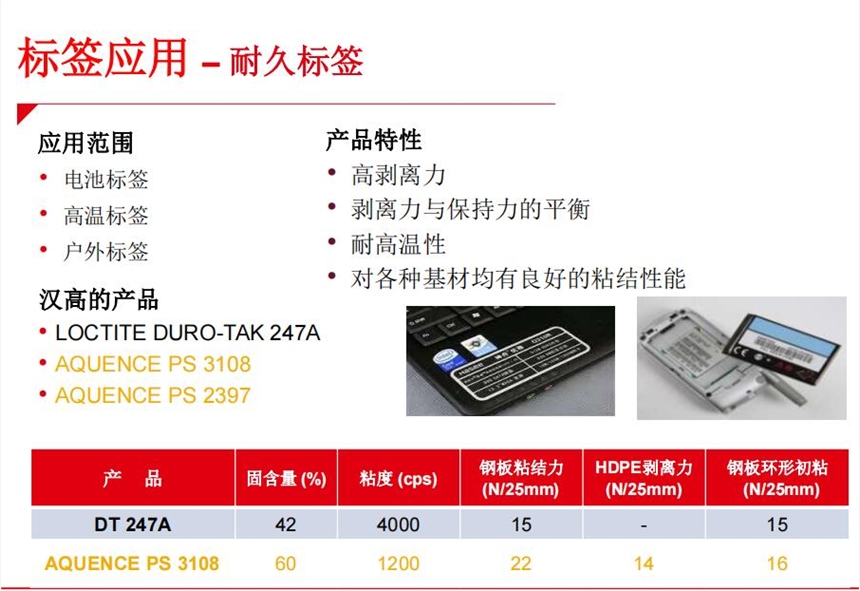 漢高樂(lè)泰標(biāo)簽應(yīng)用 – 耐久標(biāo)簽LOCTITE DURO-TAK 247A