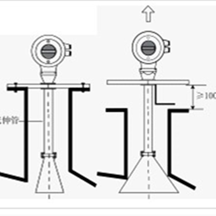 荊門雷達(dá)液位計(jì)國(guó)產(chǎn)品牌當(dāng)天發(fā)貨