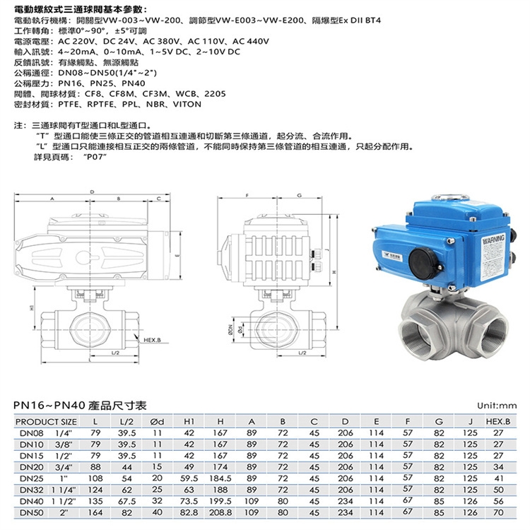 精巧型氣動球閥快裝式制造商