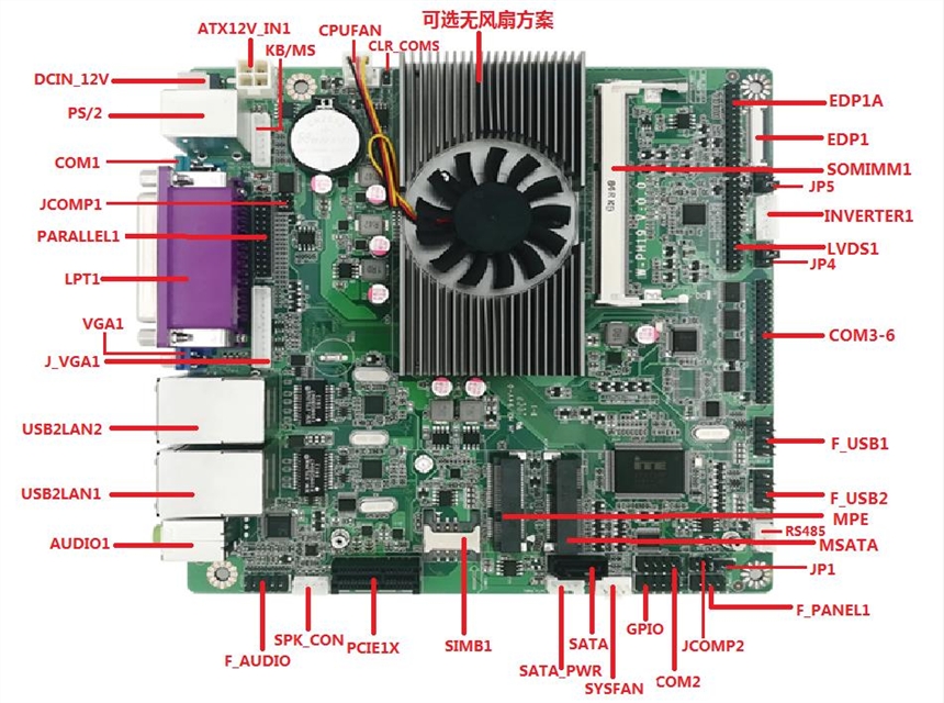 江蘇X86嵌入式工控機(jī)主板昱達(dá)辰工業(yè)電腦可開(kāi)發(fā)定制