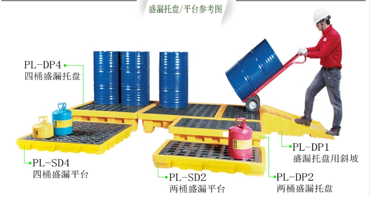 惠州化學(xué)品托盤 惠州油桶防泄漏托盤