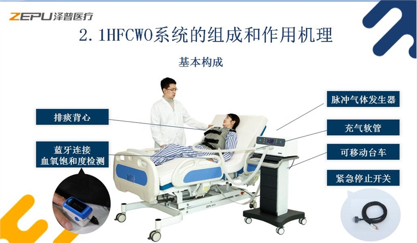 多頻振動排痰機(jī)大屏幕液晶顯示滿足臨床需求